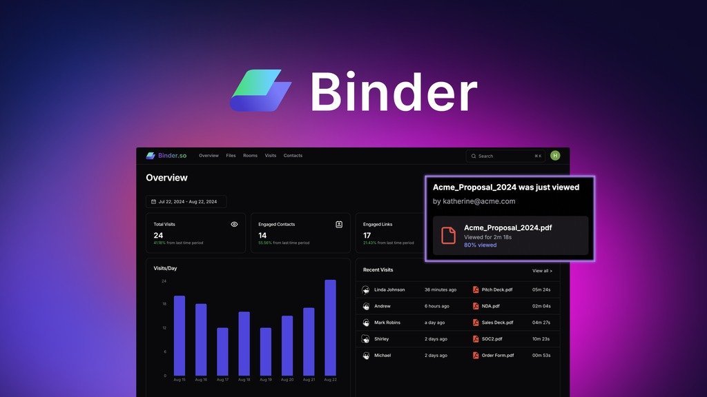 Binder Review, Binder Appsumo deal