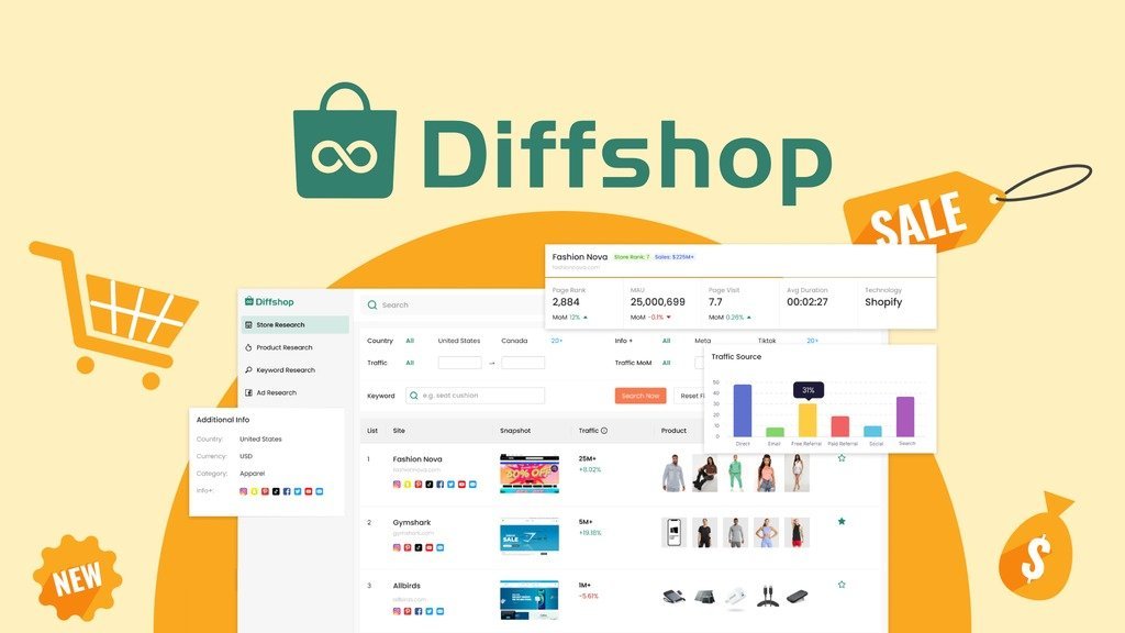 Diffshop Review, Diffshop Appsumo Deal